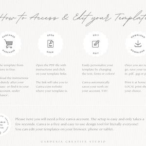 May include: Cream-colored graphic with instructions on how to access and edit a template. The text includes steps for purchasing, opening, editing, and downloading the template. The image also features the text "Editable with Canva."