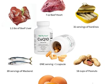 CoQ10ユビキノン栄養補助食品サプリメント