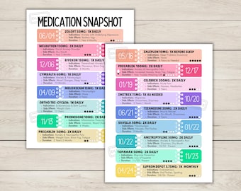 Medication Tracker Editable Template - Create a Timeline of your Prescription History - Medication History Template Printable - FREE Gift