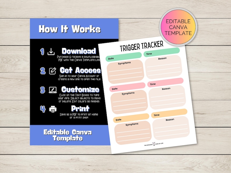 Chronic Illness Trigger Tracker: Symptom Log Template (digital Download ...