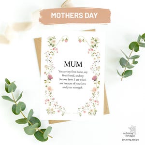 Afdrukbare digitale download: sentimentele Moederdagkaart | Mama, je bent mijn eerste vriend, eerste huis en voor altijd held | Hartverwarmende kaart voor mama