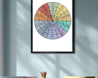 SEL Emotion Regulation Strategy Pack, Printable and Digital Cards, Wheel Charts, Guides, Calm Down Corner and Classroom Tools