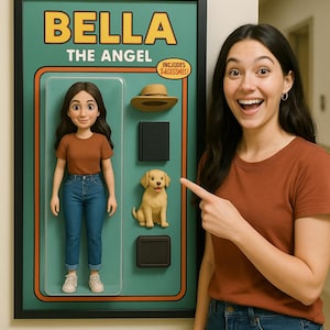 Personalized Starter Pack Action Figure Poster – Custom Character with Name & Accessories