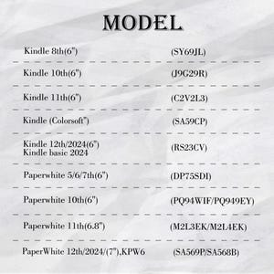 Może przedstawiać: Wykres przedstawiający r&oacute;żne modele Kindle i Paperwhite wraz z odpowiadającymi im numerami modeli. Wykres zawiera modele Kindle 8., 10., 11. i 12. generacji, a także modele Kindle Colorsoft, Kindle basic 2024, Paperwhite 5/6/7., 10., 11. i 12. generacji.
