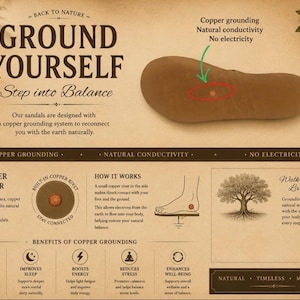 May include: An infographic titled GROUND YOURSELF Step into Balance featuring a brown sandal sole with a copper rivet. Text includes Copper grounding, Natural conductivity, No electricity, The Power of Copper, and Benefits of Copper Grounding.