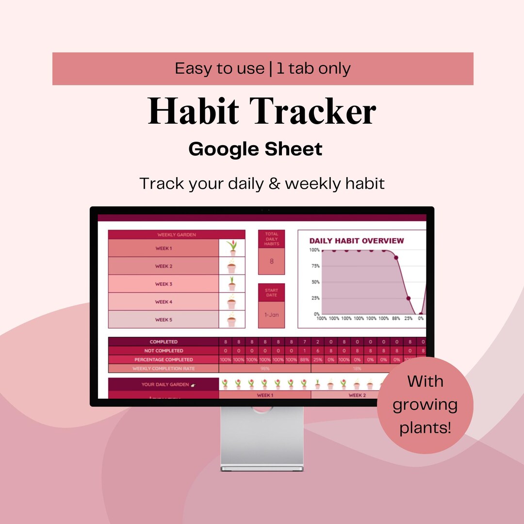 Habit Tracker Spreadsheet, Google Sheet, Daily, Weekly, Habit Planner ...