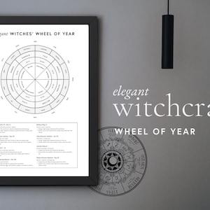 Wiccan Witchcraft Wheel of the Year Printable