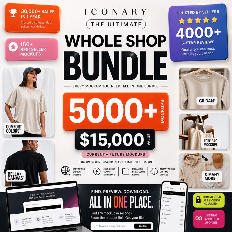 Puede incluir: Gr&aacute;fico promocional para el Whole Shop Bundle de Iconary, con maquetas. La imagen incluye texto como "5000+ Mockups", "Valor 13.700 &euro;", y "All in One Place". Tambi&eacute;n muestra ejemplos de productos como camisetas y bolsas de mano.