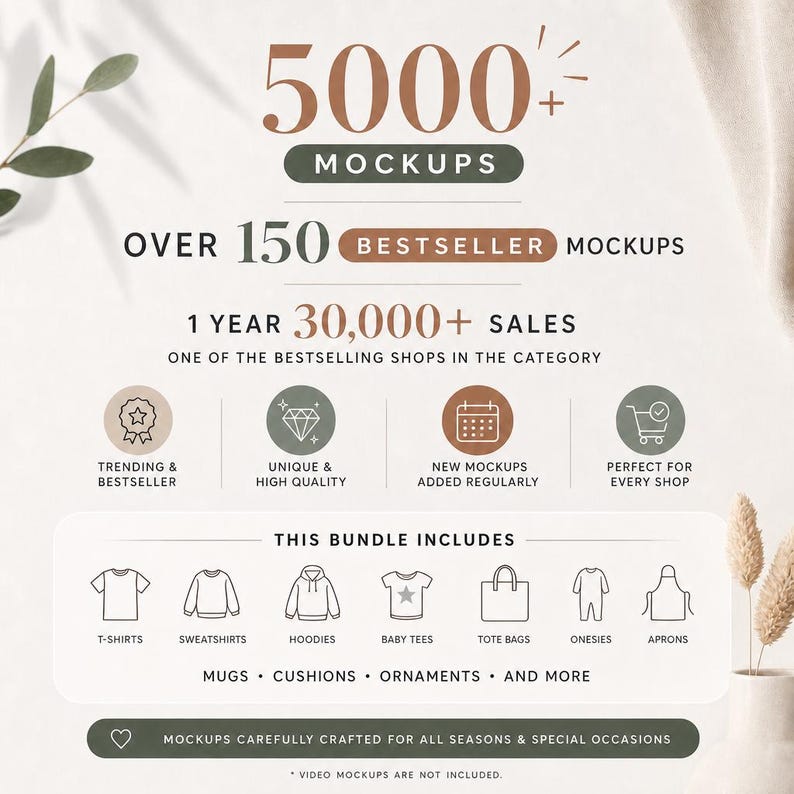 Puede incluir: Anuncio de un paquete de maquetas, con el texto "5000+ Mockups" y "Over 150 Bestseller Mockups". La imagen destaca varias maquetas de productos, incluyendo camisetas, sudaderas con capucha, bolsas de mano y m&aacute;s. Tambi&eacute;n menciona "30.000+ ventas" y "Tendencias y m&aacute;s vendidos."