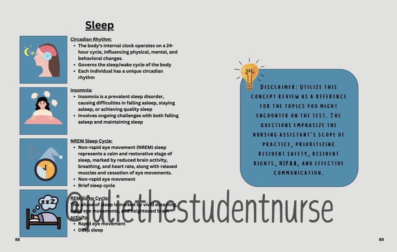 Certified Nursing Assistant Study Guide Etsy