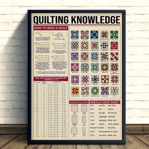 以下が含まれることがあります： 「Quilting Knowledge」と題された額入りのポスター。キルトのバインディング方法とキルトのサイズチャートに関する説明があります。ポスターには、さまざまなキルトブロックパターンと針のチートシートが含まれています。フレームは黒です。