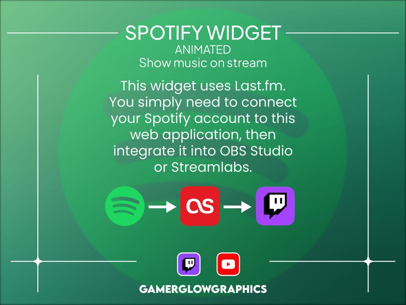 Animated Music Widget | Spotify Widget for Twitch and Youtube | OBS ...