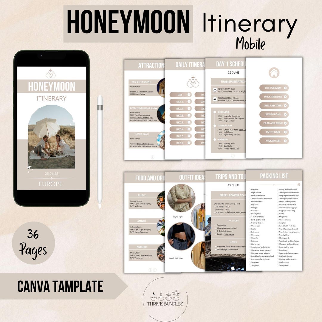 Honeymoon Itinerary Template Digital Download Mobile friendly
