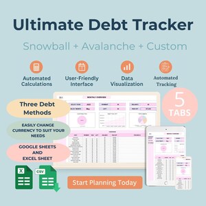 Rastreador de pago de deudas Calculadora de avalancha de bola de nieve de deudas para Hojas de Cálculo de Google Planificador sin deudas Rastreador de préstamos Pago de tarjetas de crédito Gráfico personalizado