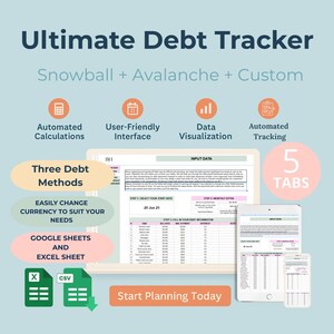 Rastreador de pago de deudas Calculadora de avalancha de bola de nieve de deudas para Hojas de Cálculo de Google Planificador sin deudas Rastreador de préstamos Pago de tarjetas de crédito Gráfico personalizado