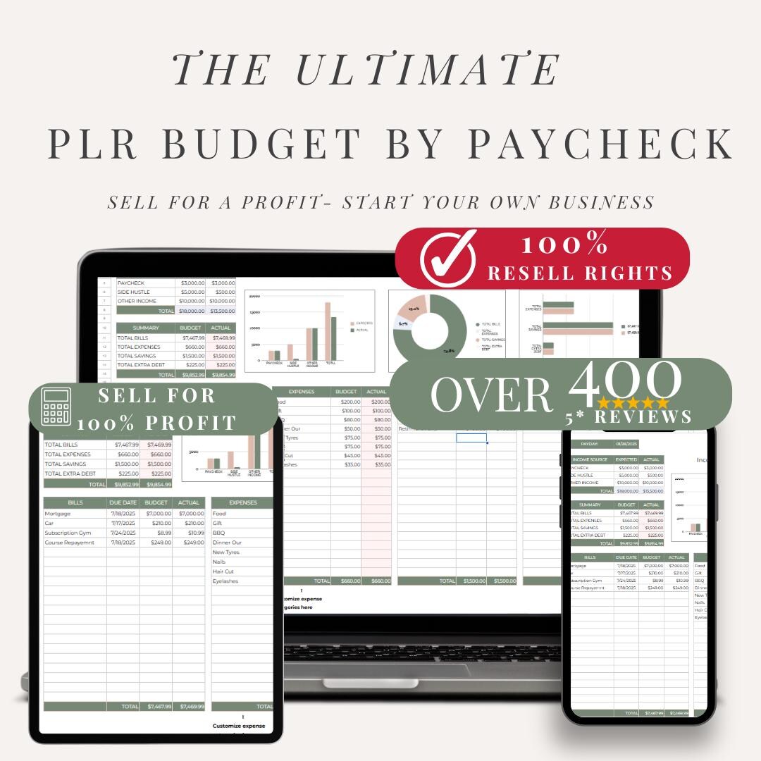 PLR Budget Spreadsheet PLR Digital Products PLR Templates Google Sheet ...