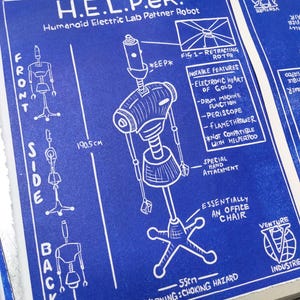 Puede incluir: Ilustración azul estilo plano de un robot etiquetado como "H.E.L.P.eR., Humanoid Electric Lab Partner Robot." El diseño incluye vistas frontal, lateral y trasera, con características notables como un periscopio y un lanzallamas. El robot mide 190,5 cm de alto y 55 cm de ancho.