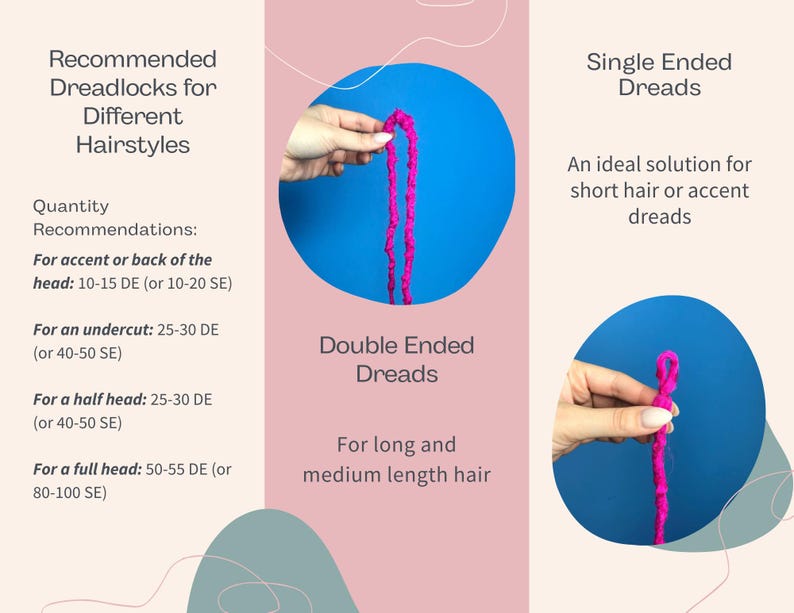 May include: Two pink synthetic dreadlocks, one single-ended and one double-ended, are held by hands against a blue background. The image includes text describing the dreadlocks as "Single Ended Dreads" and "Double Ended Dreads" and provides quantity recommendations for different hairstyles.