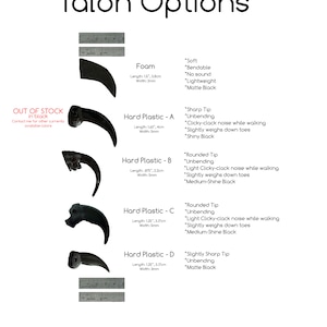 May include: Four different talon options for cosplay or costume making. The options are made of foam, hard plastic, and hard plastic with a rounded tip. The talons are black and range in size from 1.25 inches to 1.63 inches in length.