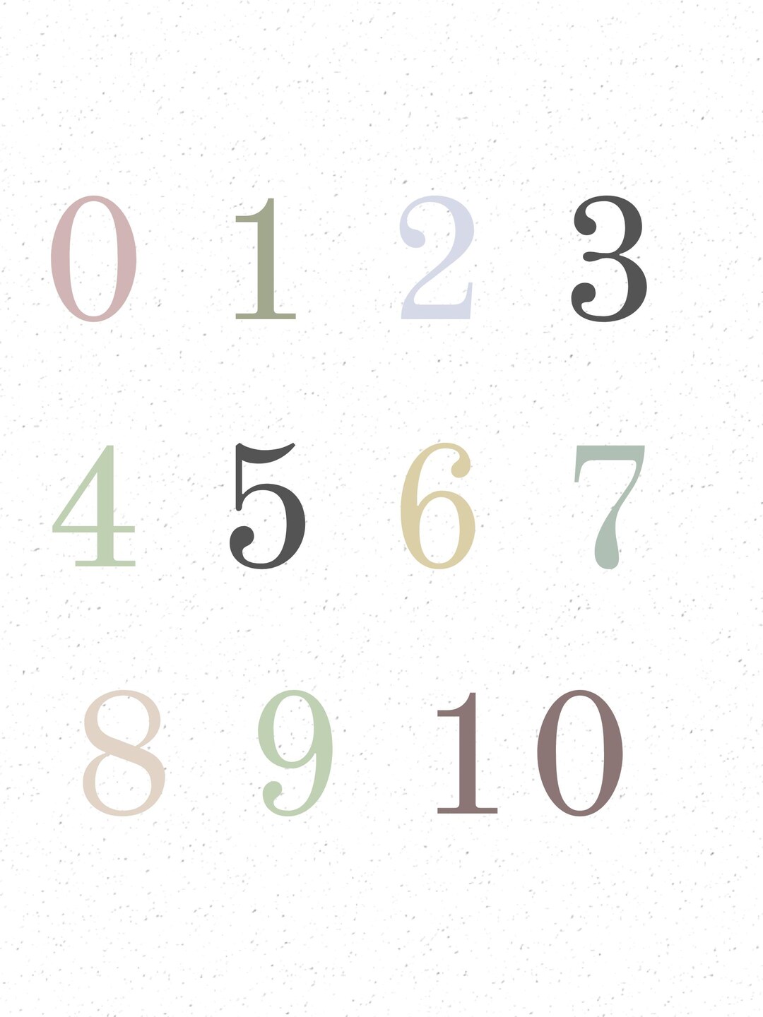Number Chart - Etsy