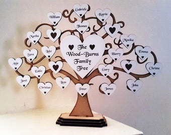 Árbol genealógico personalizado, recuerdo para el Día de la Madre