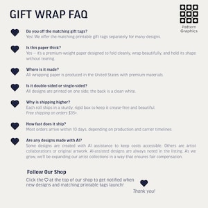 May include: A light beige graphic with the text "GIFT WRAP FAQ" and a list of questions and answers about gift wrap. The text includes information about gift tags, paper thickness, and shipping. The Pattern Graphics logo is in the upper right corner.