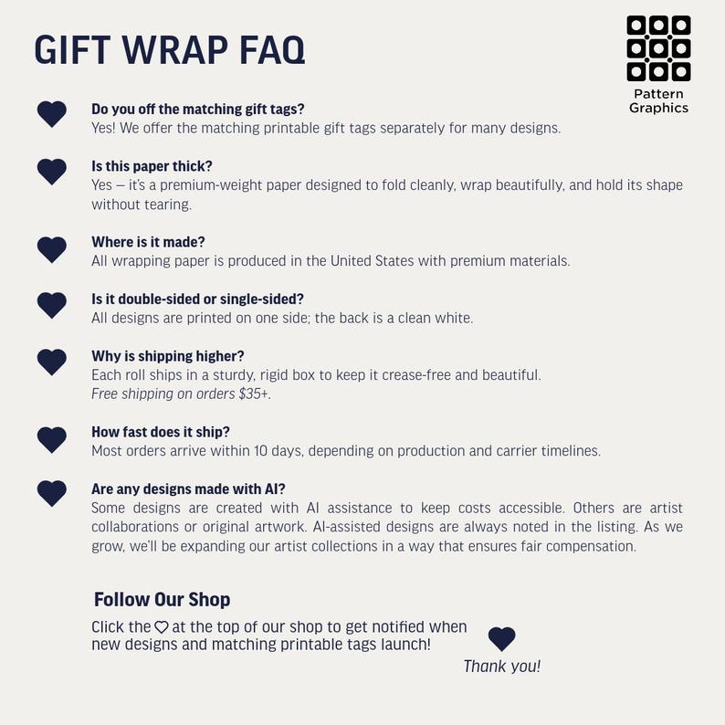 May include: A light beige graphic with the text "GIFT WRAP FAQ" and a list of questions and answers about gift wrap. The text includes information about gift tags, paper thickness, and shipping. The Pattern Graphics logo is in the upper right corner.