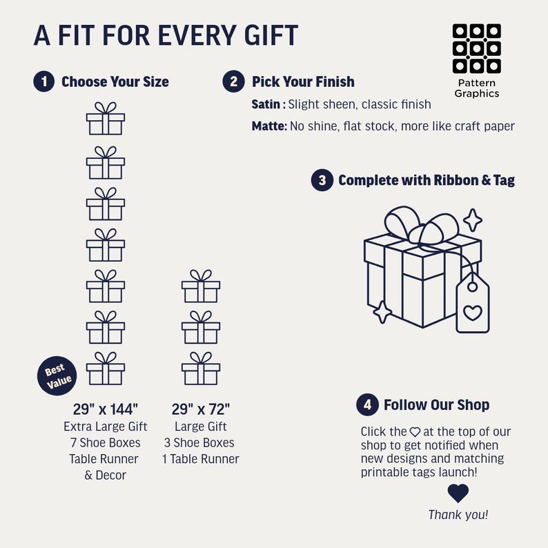 May include: An instructional graphic titled A FIT FOR EVERY GIFT detailing four steps for ordering. It lists sizes 29 inches by 144 inches and 29 inches by 72 inches, finish options of satin or matte, ribbon and tag completion, and a shop follow prompt.