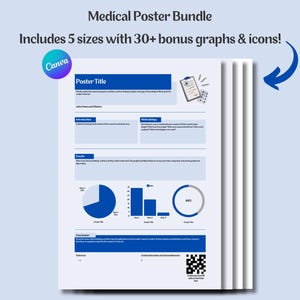 Medical Human Anatomy Pharmacy Biomedical Science Research Poster Presentation Template Academic Scientific Conference Poster Canva Template