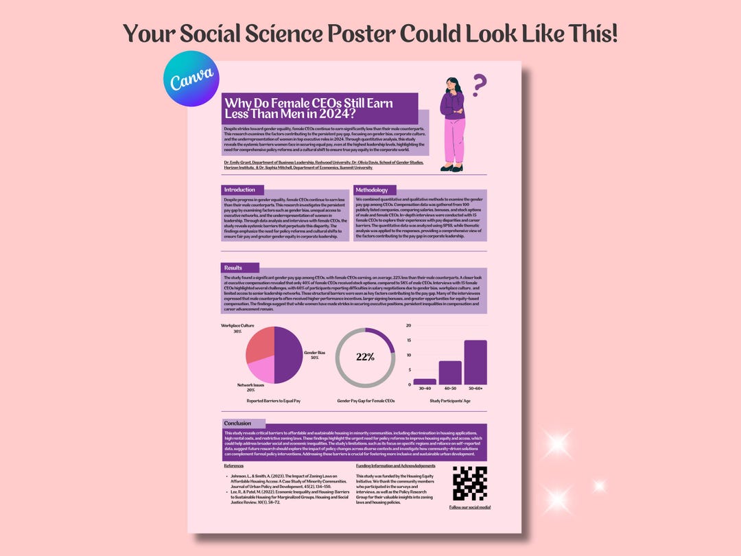 Academic Research Poster Template Social Science Sociology Women in ...