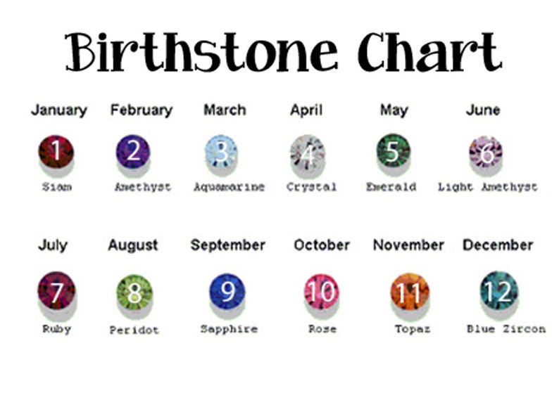 Sapphire or any birthstone bracelet and names personalization strands Custom designyour own mother grandma jewelry