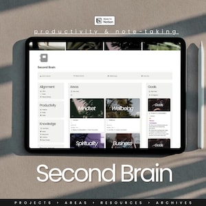 May include: A screenshot of a Notion workspace with the title "Second Brain" and categories for Alignment, Areas, and Goals. The categories include Productivity, Mindset, Wellbeing, Spirituality, Business, and Gods.