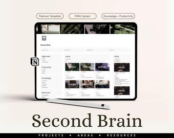 Sjabloon Second Brain Notion, PARA-systeem, ADHD digitale planner