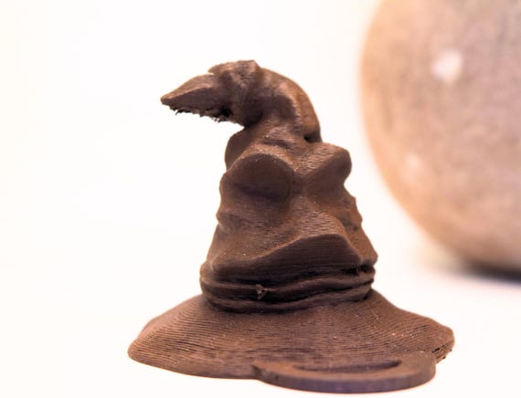 Sorting Hat Harry Potter Keychain – Magical Handcrafted Accessory, Wizarding World Collectible, Gift for Potterheads, Made in USA