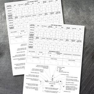 Modern Welding Symbols Chart, High Quality Digital Document, Letter Portrait Size (8.5 x 11 in), Use in Welding Fabrication Shop or Office