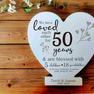 Parents 50th Wedding Anniversary Table Centerpiece Sign, Parents anniversary gift, Personalized  Anniversary Picture Frame,