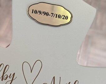 Overlay Plate for Date