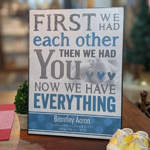 Nursery Baby Stat Sign, Sign for Newborn Nursery, Newborn Gift, Personalized Newborn Sign, Newborn Stat Sign