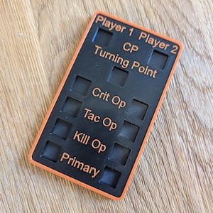 Kill Team 24 scoretracker