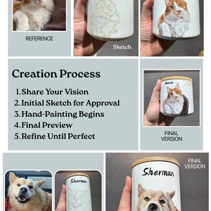 creation process: share your vision, initial sketch for approval, hand-painting begins, final preview, refine until perfect