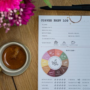 May include: A flat lay image of a coffee setup, including a cup of espresso, a coffee brew log, a black pen, and a bouquet of pink flowers. The log has a coffee flavour wheel and space for brewing notes. The cup is white with a gold handle.