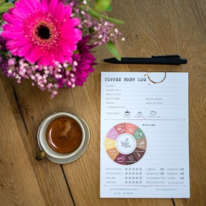Könnte beinhalten: Ein weißes Coffee Brew Log-Blatt aus Papier mit schwarzem Text und einer farbigen Aromenrad-Grafik, das Felder für Name, Herkunft, Röstung und Zubereitungsdetails enthält. Ein schwarzer Stift liegt über dem Log und eine Tasse Kaffee steht links.