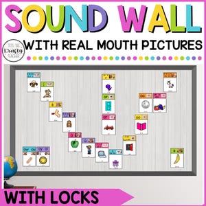 Science of Reading Sound Wall with Mouth Pictures