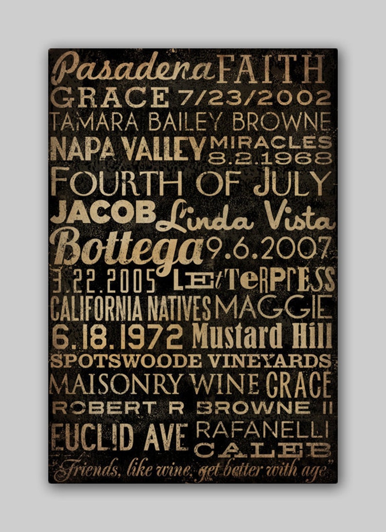 Custom MADE to ORDER Typographic Wall Art Gallery Wrapped Etsy