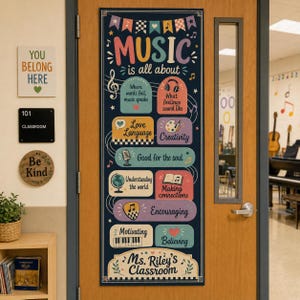 May include: A vertical dark blue classroom door banner featuring the text MUSIC is all about, with colourful graphic boxes containing phrases like Where words fail, music speaks, Love Language, Creativity, and Ms. Riley's Classroom at the bottom.