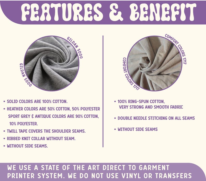 May include: Close-up of a gray and beige t-shirt fabric. The text "GILDAN 5000" and "COMFORT COLORS 1717" is visible. The text "FEATURES & BENEFIT" is at the top of the image. The text "WE USE A STATE OF THE ART DIRECT TO GARMENT PRINTER SYSTEM. WE DO NOT USE VINYL OR TRANSFERS" is at the bottom of the image. The text describes the features and benefits of the t-shirt.
