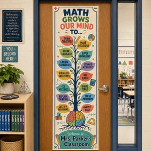 May include: A vertical classroom door banner titled MATH GROWS OUR MIND TO... featuring a central tree with colourful leaf-shaped text boxes listing cognitive math skills, a brain illustration at the base, and the text Mrs. Parker's Classroom.