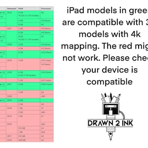May include: A chart showing the compatibility of different iPad models with 3D models and 4k mapping. Green indicates compatibility, while red indicates that the model might not work. The text "iPad models in green are compatible with 3D models with 4k mapping. The red might not work. Please check your device is compatible" is displayed in the upper right corner of the chart. The logo "DRAWN 2 INK" is displayed in the lower right corner of the chart.
