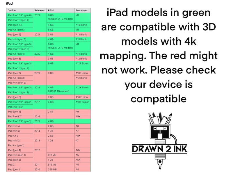May include: A chart showing the compatibility of different iPad models with 3D models and 4k mapping. Green indicates compatibility, while red indicates that the model might not work. The text "iPad models in green are compatible with 3D models with 4k mapping. The red might not work. Please check your device is compatible" is displayed in the upper right corner of the chart. The logo "DRAWN 2 INK" is displayed in the lower right corner of the chart.