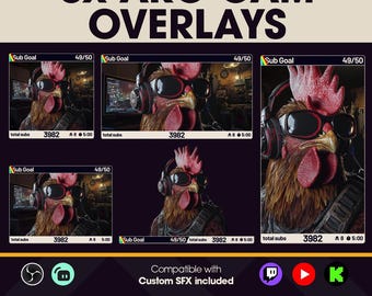 ARC Camera Overlays BUNDLE | Twitch, Youtube, Kick | Extraction Overlays | Vtuber | EASY Setup